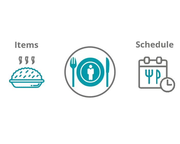 Create Menu and Scheduling as per Requirement