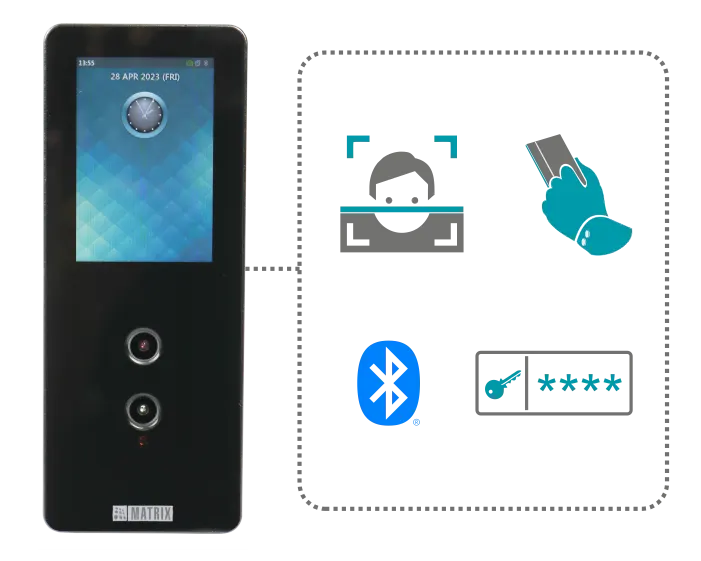 Multiple User Credentials