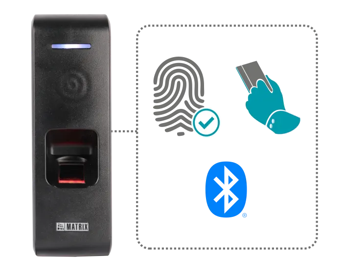 Multiple user credentials available in Cosec Path Series Door Controllers