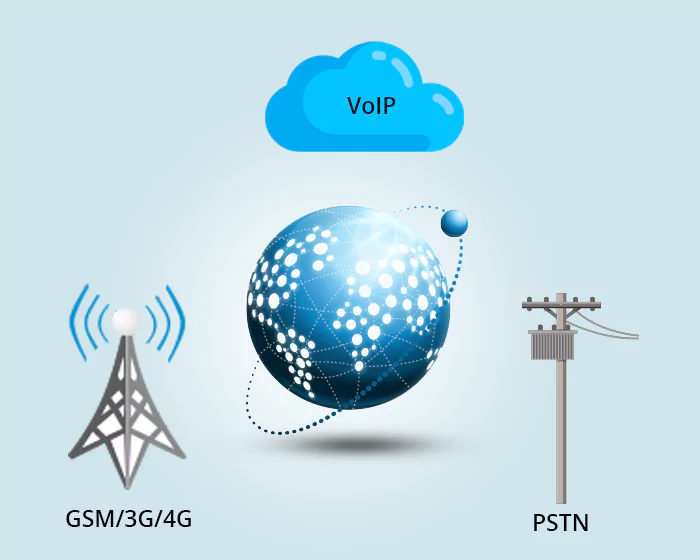 Universal Network Connectivity