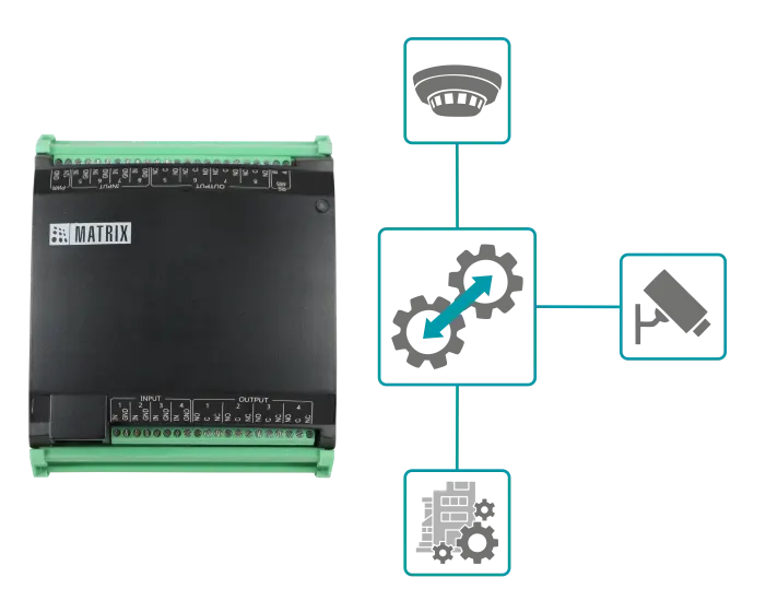 input_output-linking