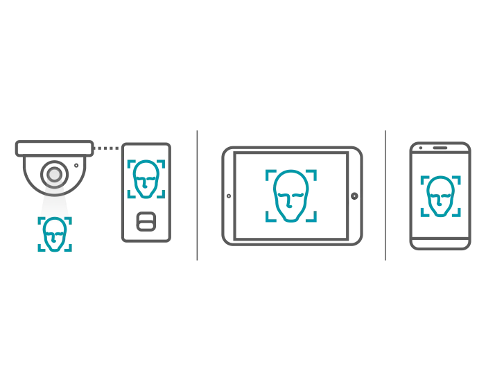 Multiple Deployment Modes