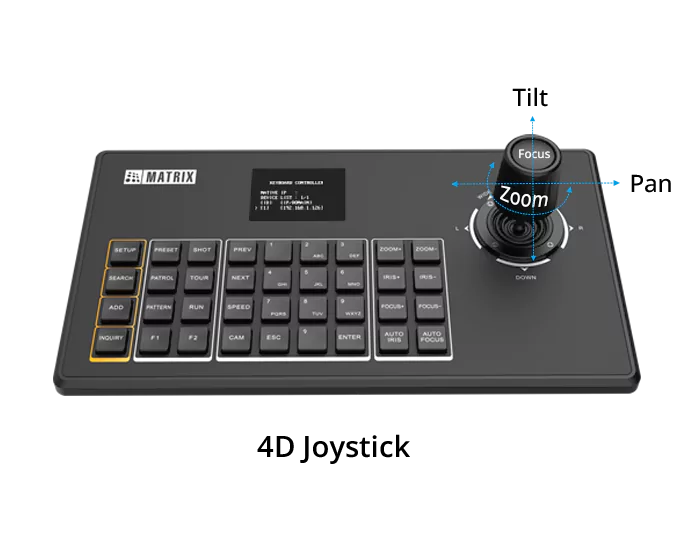 Intuitive Control for Precise Camera Monitoring Matrix PTZ Controller