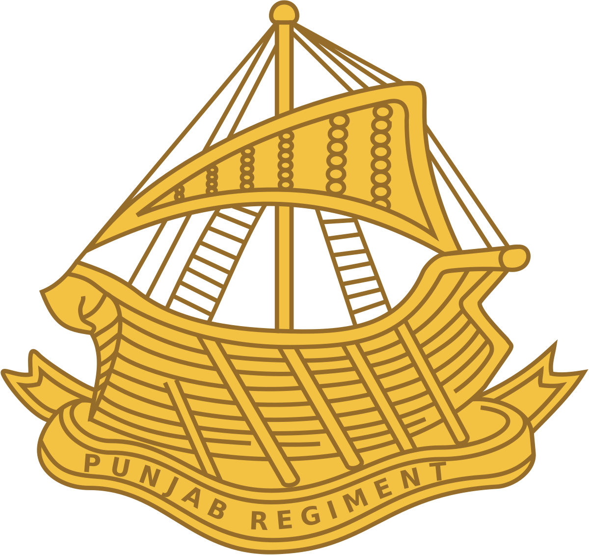 Punjab Regiment Insignia India.svg