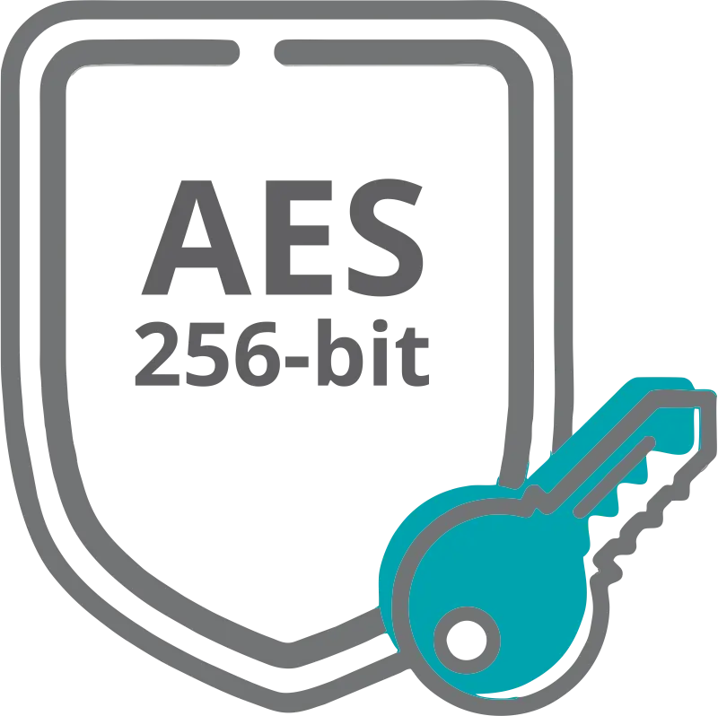 AES 256