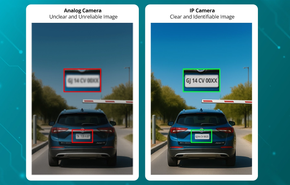 AI and Intelligent Video Analytics