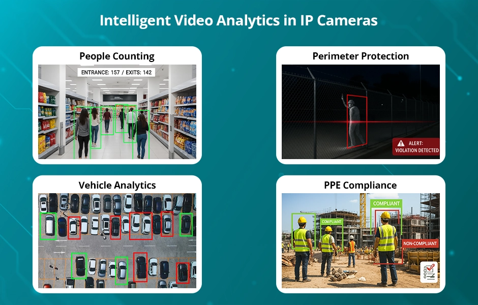 PoE Simplifies CCTV Installation