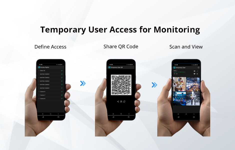 remote monitoring using satatya sight