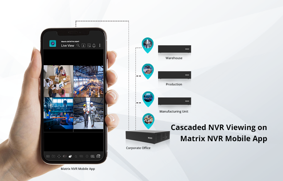 smartphone surveillance for remote monitoring