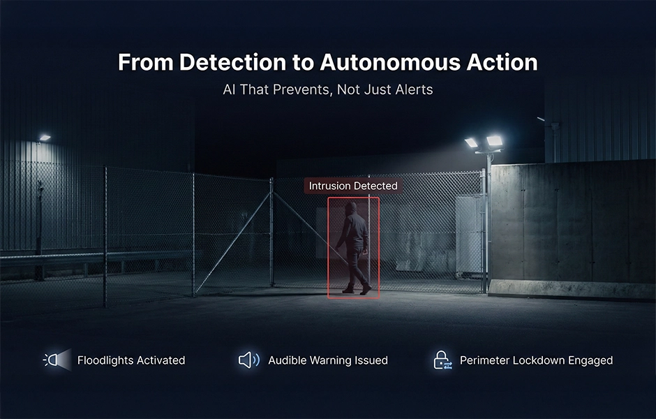 Detection to Prevention