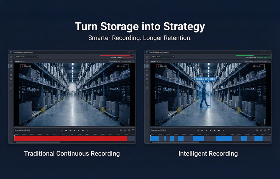 Smart and Scalable Storage