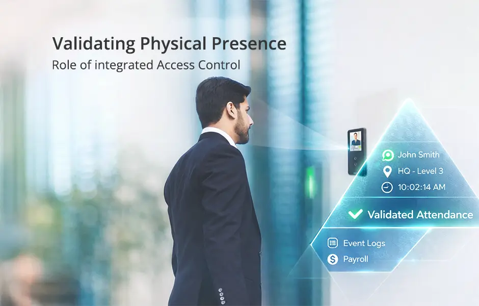 employee attendance and workforce