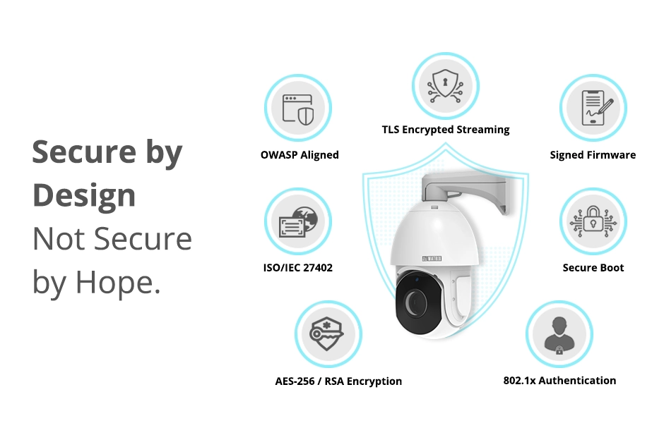 secure by design cctv er stqc compliance