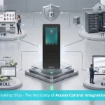 access control integration blog image