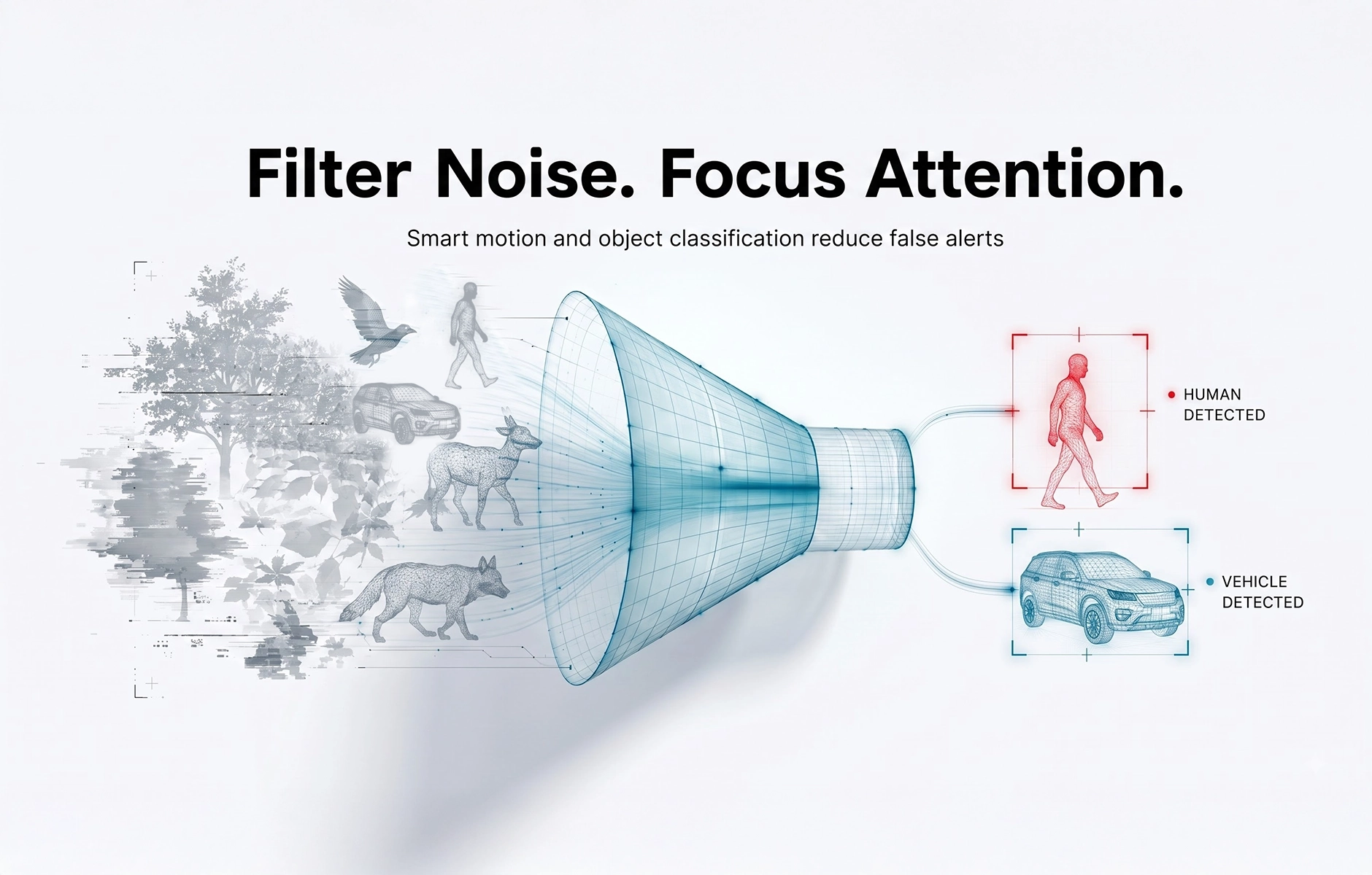 Reduce Alert Noise and Improve Operator Productivity