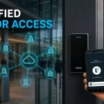 Unified Door Access Control System